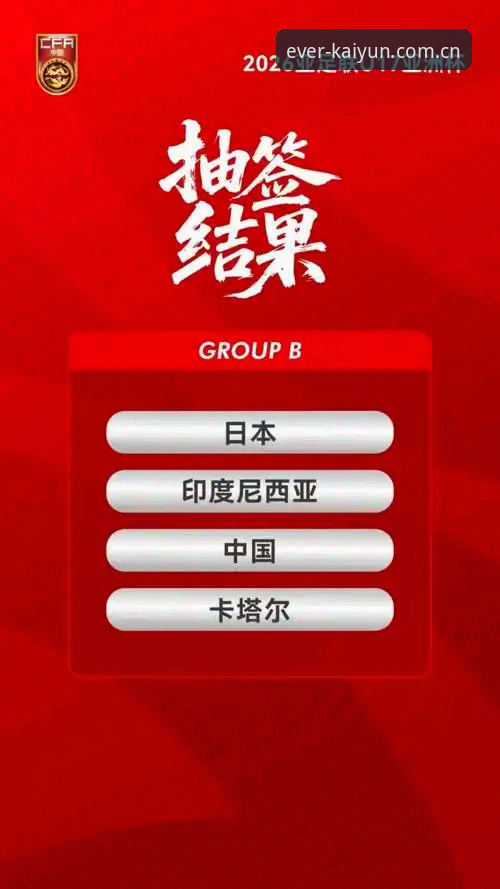U17世界杯抽签结果详解：中国足球小将们的卡塔尔与摩洛哥征程